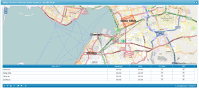 Geofencing Bölge Koruma